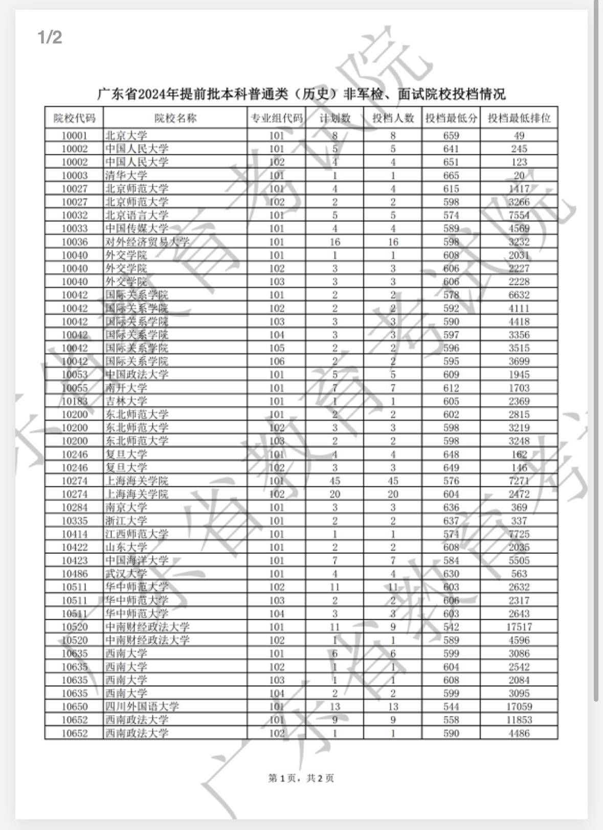 中国经营网 :聚宝盆正版资料大全-2.7亿1签！NBA历史最大垃圾合同，冤大头出炉，火箭果然很明智