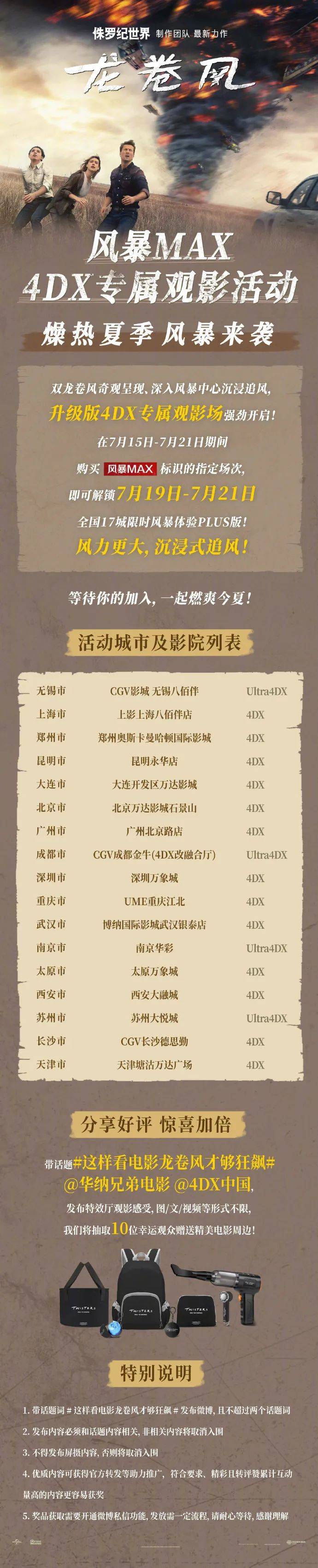 电影龙卷风"风暴max场"强劲开幕!
