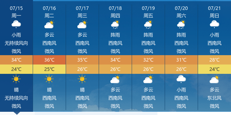 恩施天气天气预报图片