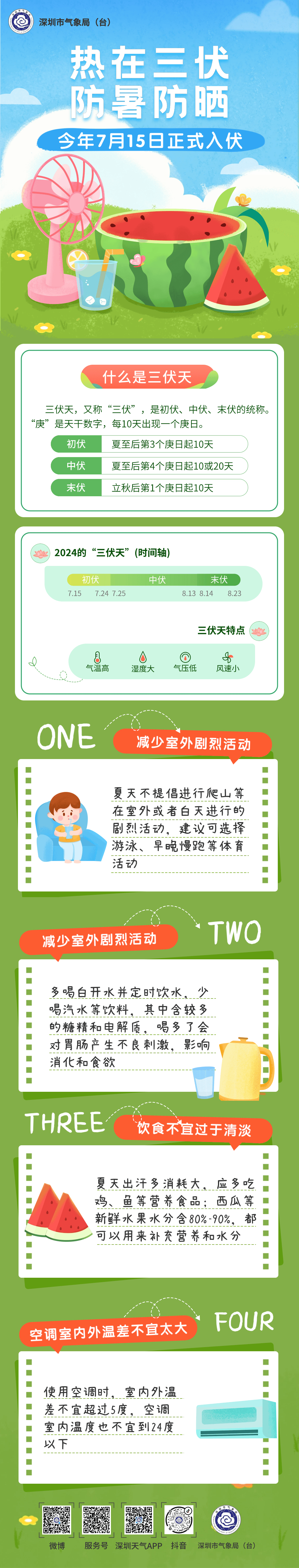 幼儿园三伏天温馨提示图片