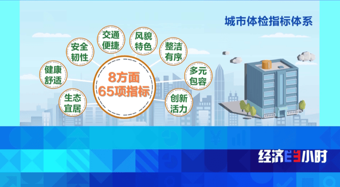 🌸【2024澳门特马今晚开奖】🌸_图说│上海机场昆山城市航站楼优化升级，让长三角旅客感受“同城化”生活的便捷