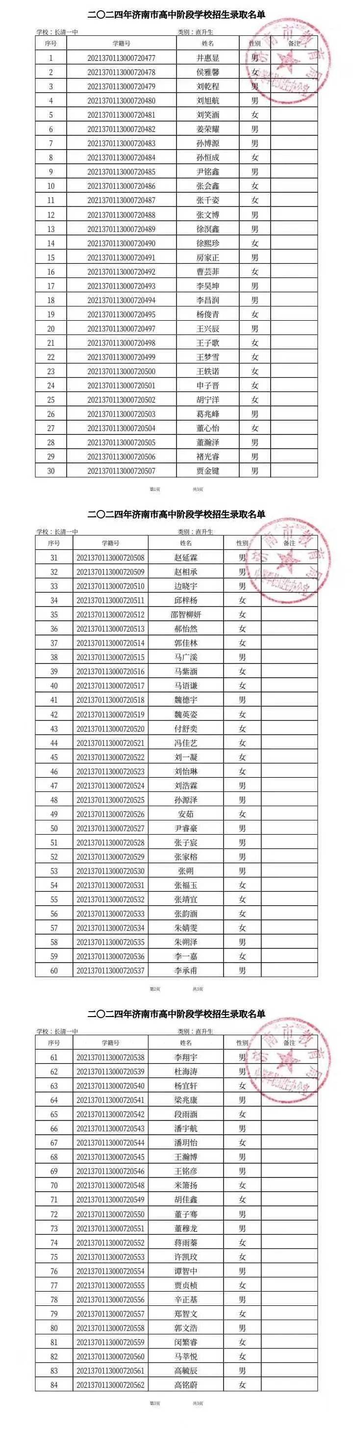 2024年长清区普通高中第一批次录取名单
