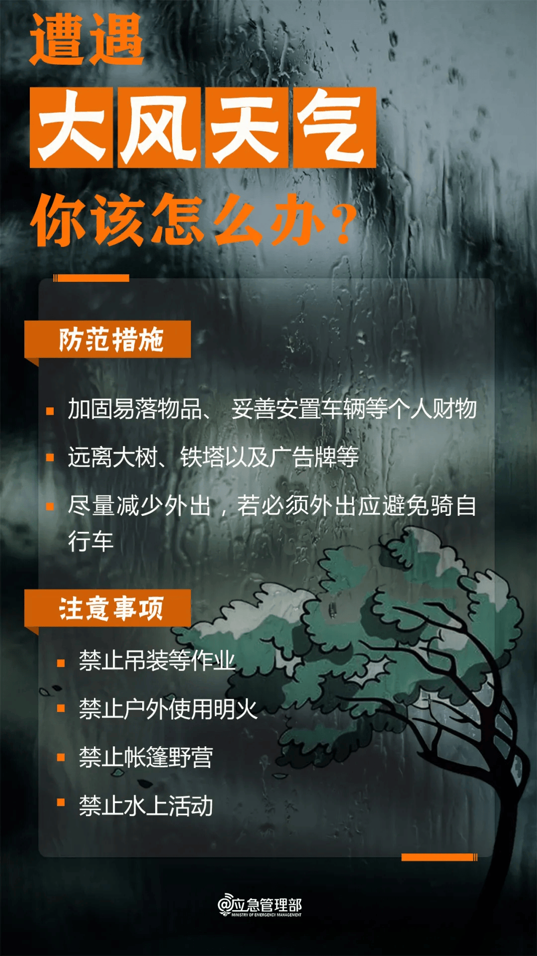 具体天气预报今天白天张家口中东部,承德,唐山,秦皇岛,保定西北部