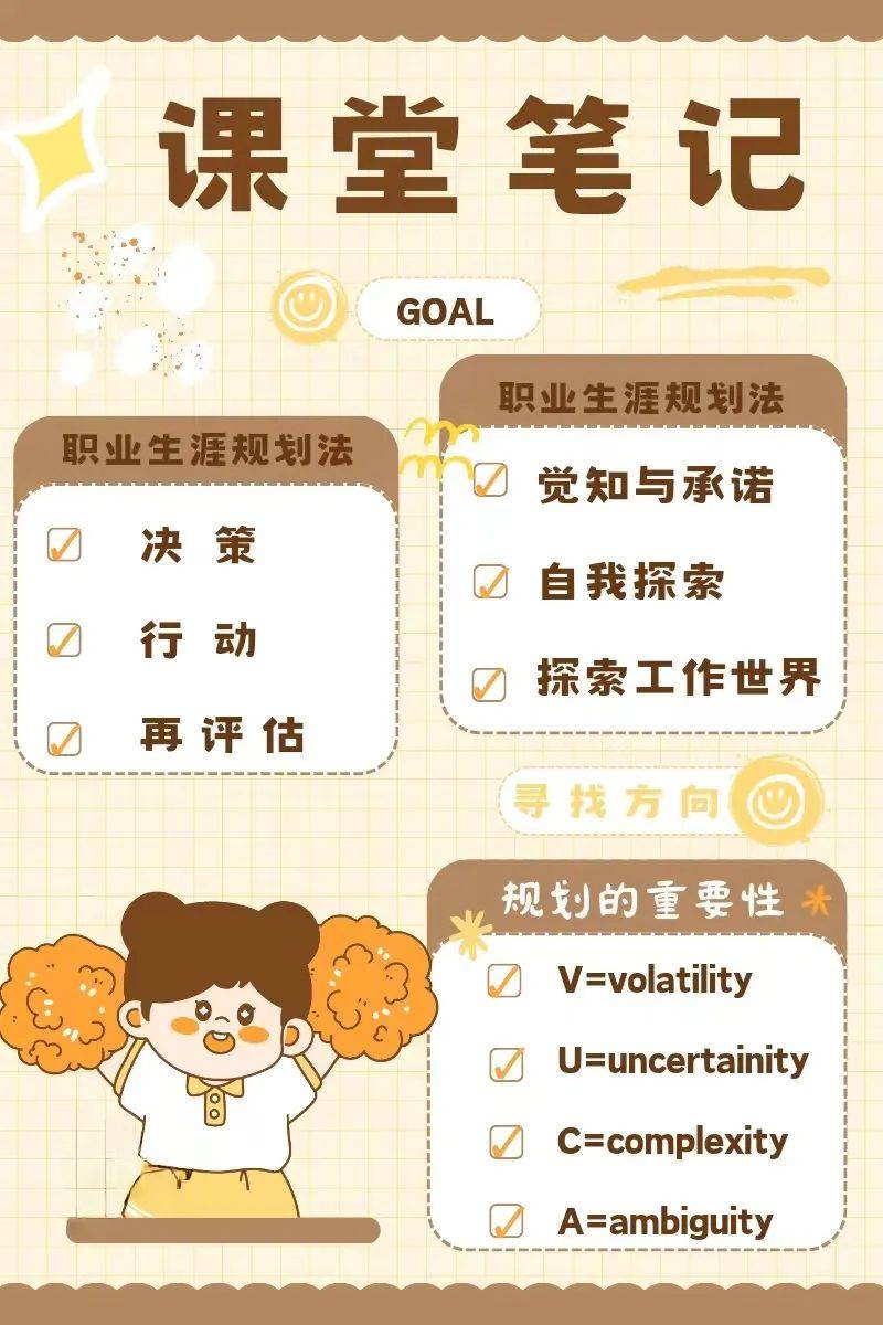 就业微课堂 | 第八十七期:职业生涯规划意义