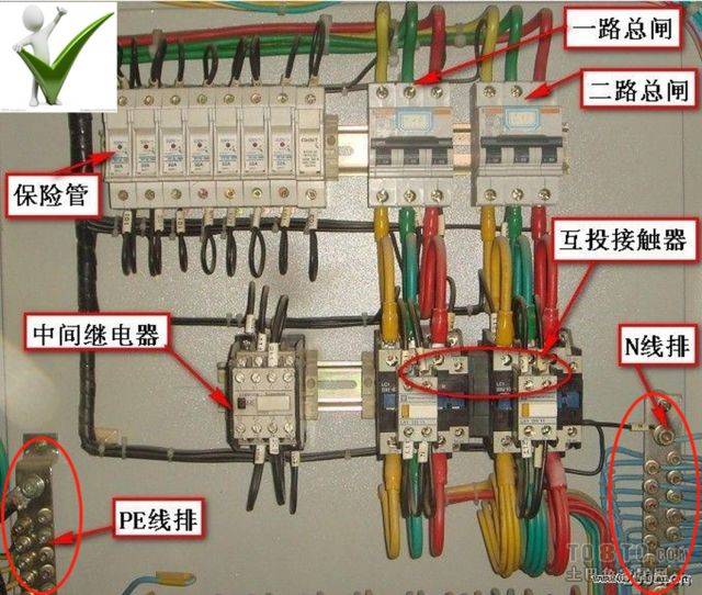 15检查配电箱内零线和接地线有没有连接到专门的接线柱或接线铜排