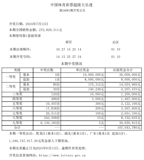 【开奖】大乐透开出3注一等奖