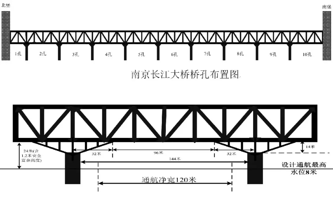 4米宽6米长的桥图纸图片