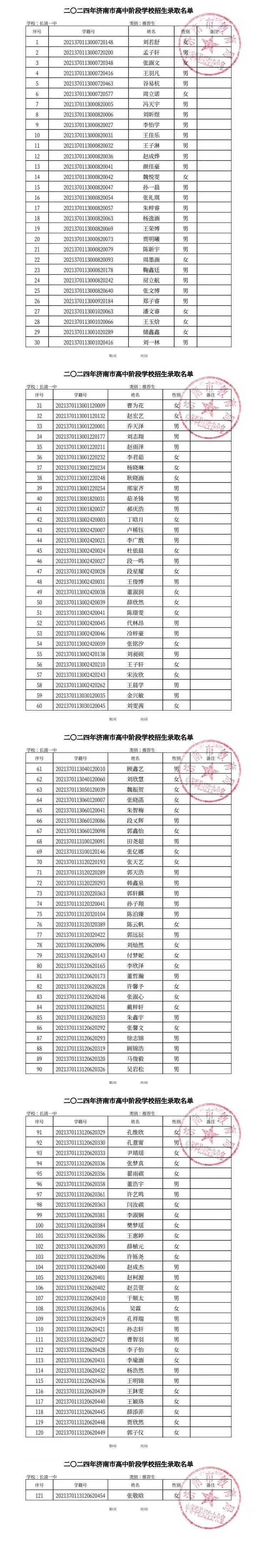 2024年长清区普通高中第一批次录取名单