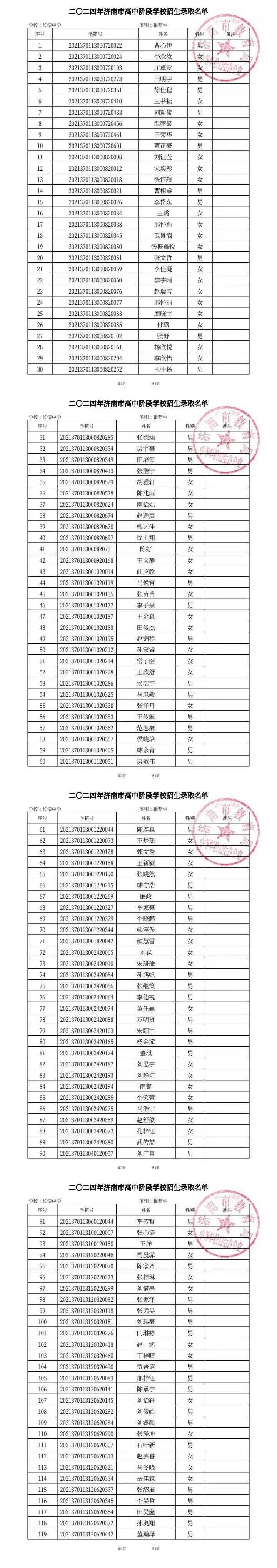 2024年长清区普通高中第一批次录取名单