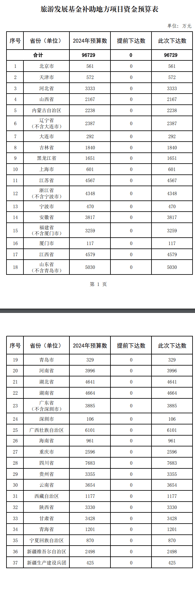 🌸【澳门天天彩免费资料大全免费查询】🌸_城市文化特质独具魅力，文人墨客慕“名”而来｜哈尔滨“文心”闪耀时