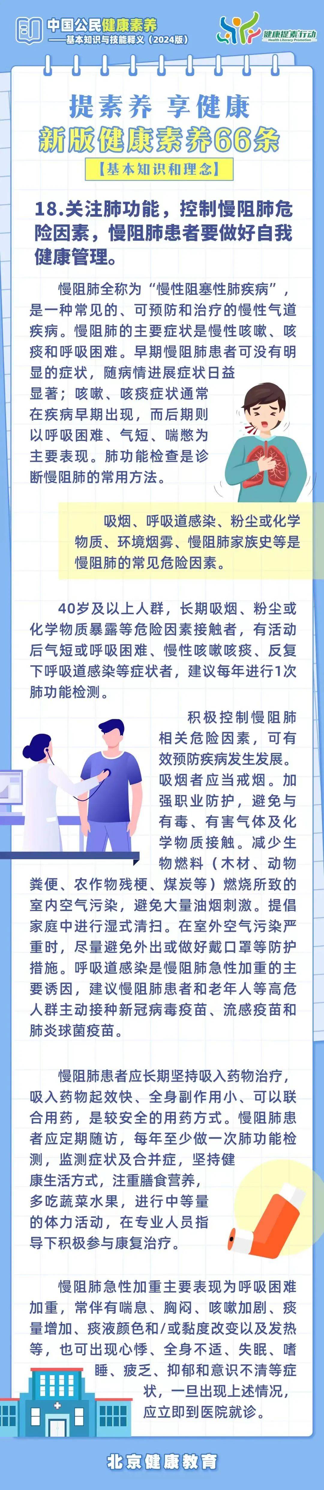 每日一问丨新版健康素养66条(16~20)你学习了吗?