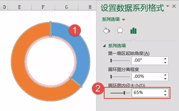 百分比圆环图,其实很简单