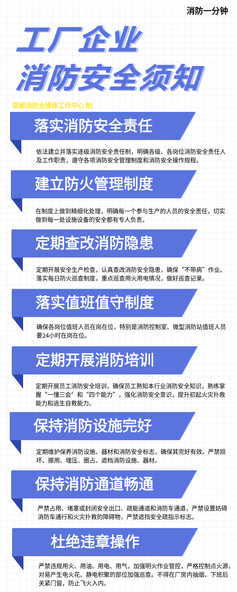 杜绝火患势在必行安全生产不容忽视必须要严格遵守此类场所的管理规定