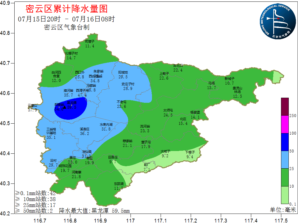 密云天气今日情况