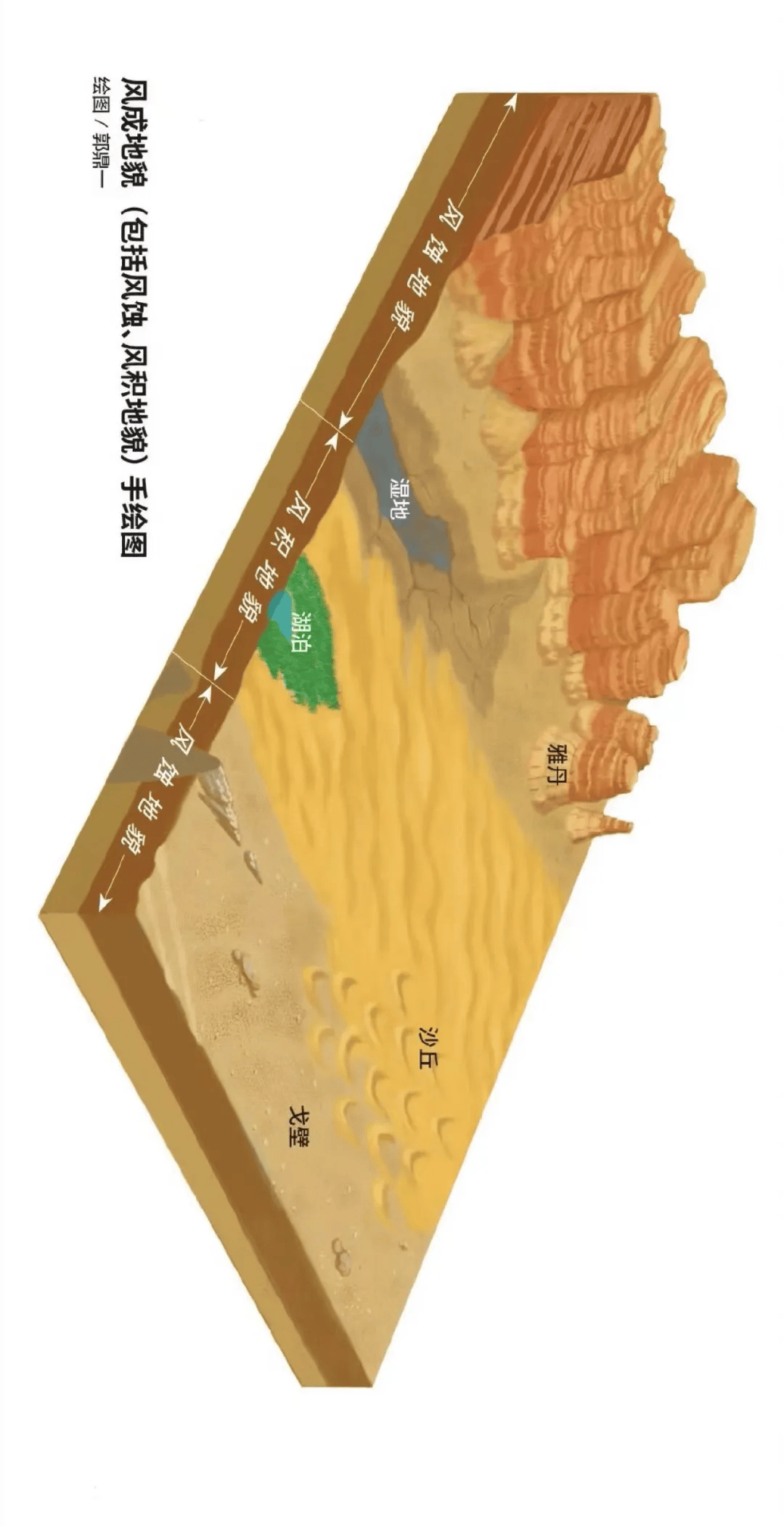 原始地貌图图片