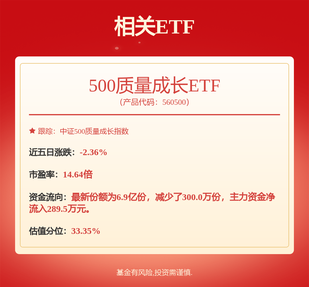 证券日报🌸2024澳门新资料大全免费🌸|安徽省省长：用工业互联网的思维和技术优化政府流程，倒逼政府政策兑现  第3张