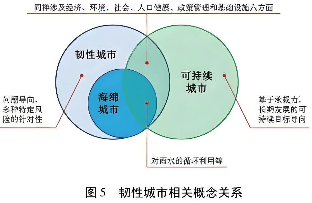 西宁晚报:管家婆2024资料精准大全-城市：南方报业集团“城市智库”转型十年探索  第1张