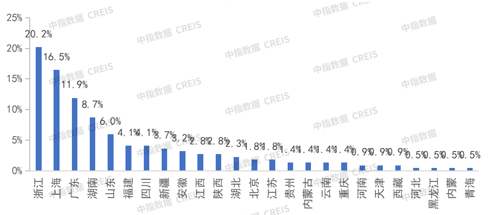 🌸【知乎:澳门王中王100%的资料】_仪征：建设“无废城市”，为高质量发展添“绿色”