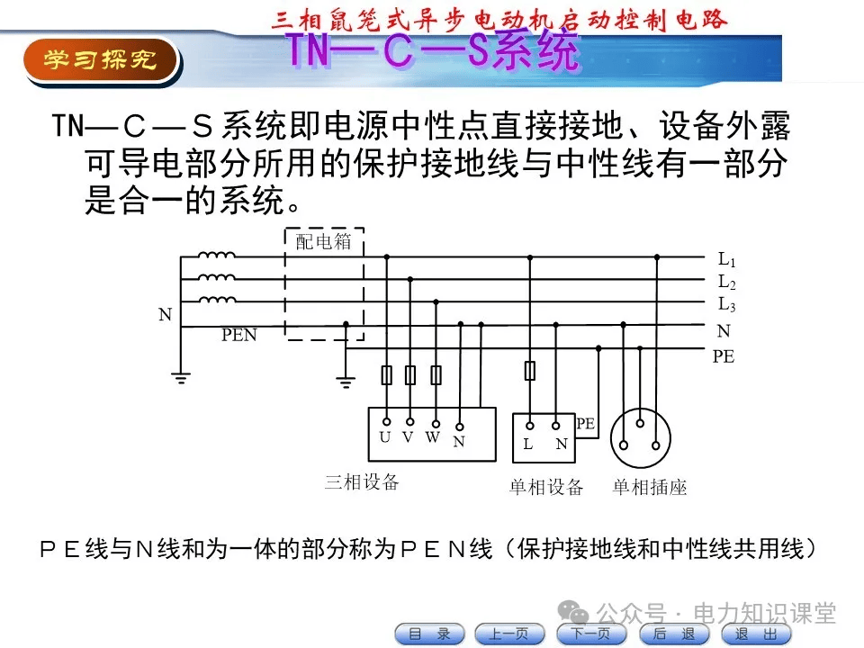 tn-s接零保护系统图片