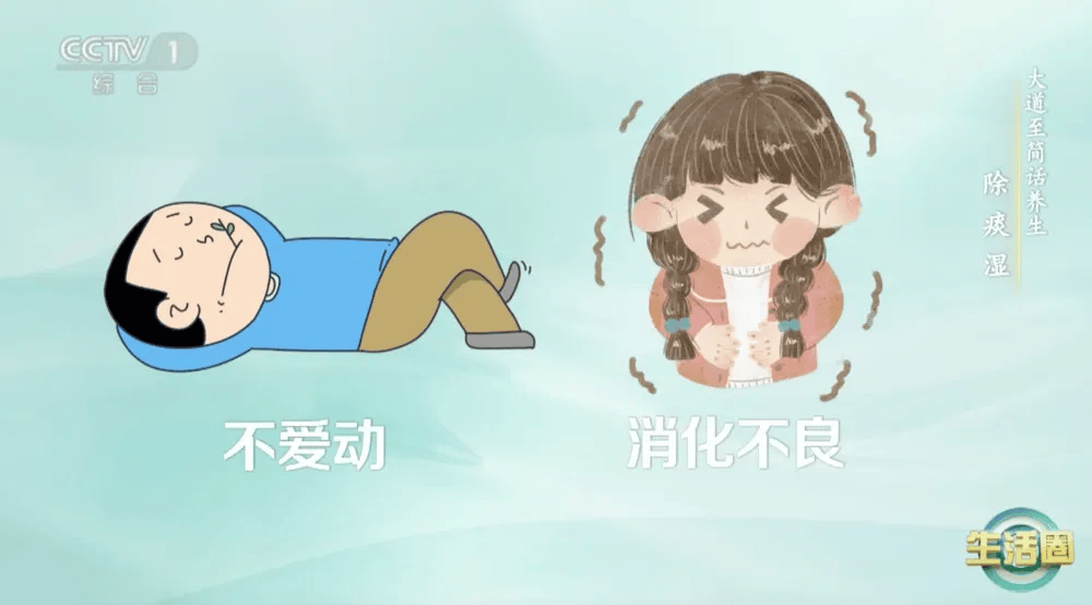 “湿”字中的阴阳_湿气_阳气_水分