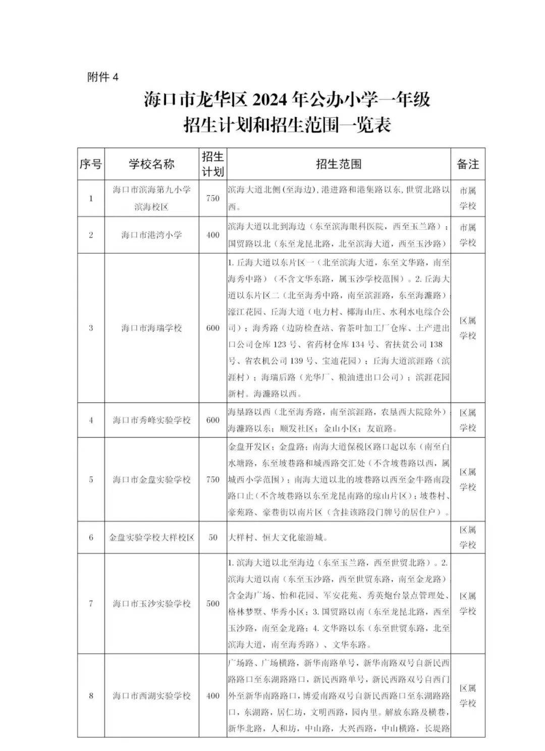 新浪：王中王免费资料大全料大全一一l-法国蛮纳学院携⼿Revelations China发布⻘年艺术家教育计划