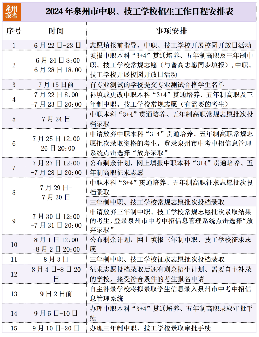 泉州东海中学招生范围图片