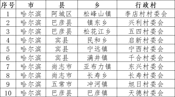 中国电信4g基站分布图图片