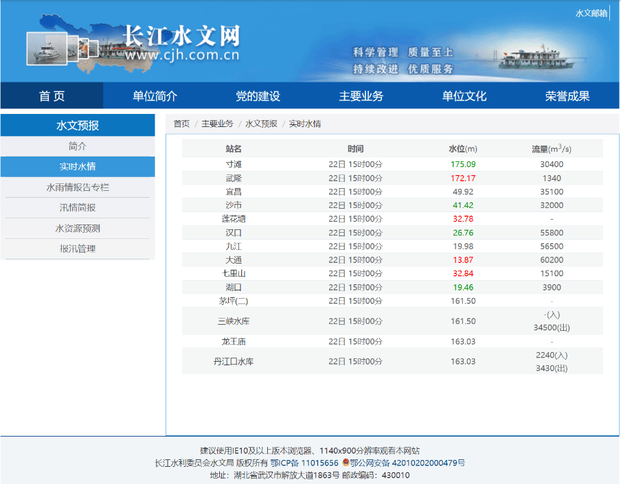 明查｜三峡大坝“垮塌”？数千个家庭被迫撤离？假