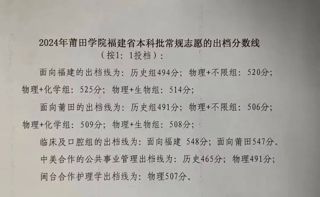 闽南理工学院地图图片