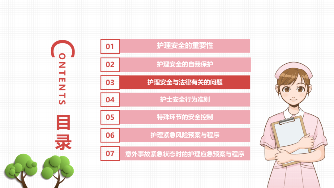 【ppt】护理安全警示知识培训