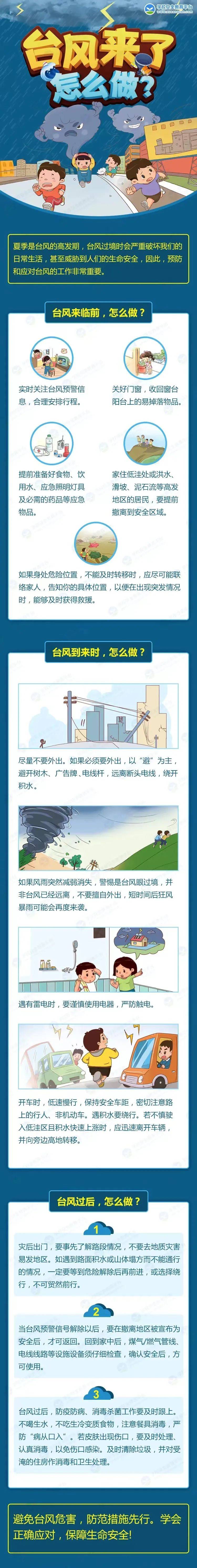 三明市教育局防汛防台风致家长一封信