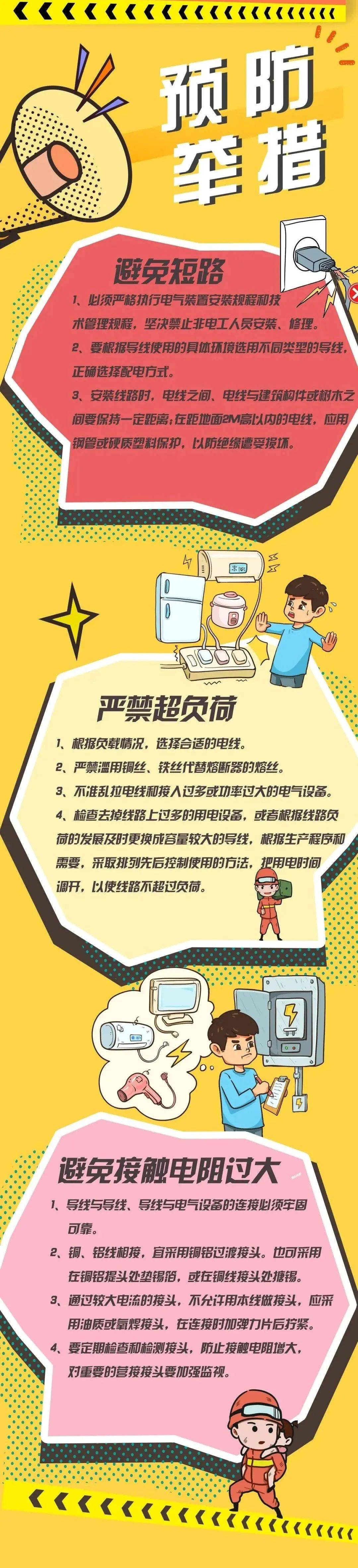 盛夏能"续命"的空调也可能烧家