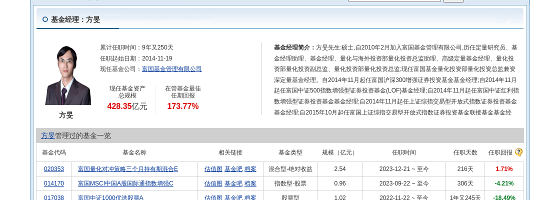 影音先锋：澳门一码一肖一特一中准选今晚-【机构调研记录】交银施罗德基金韩威俊调研汤臣倍健