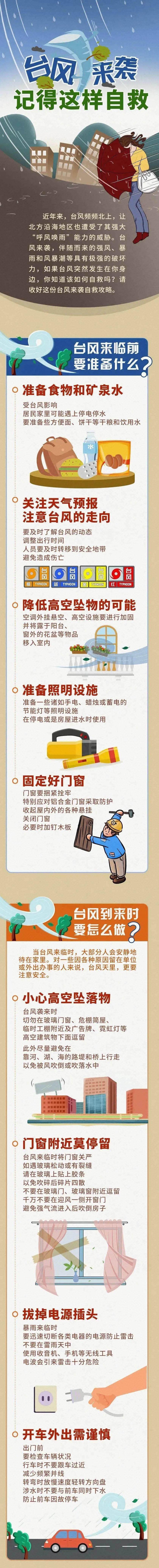 沈阳人请注意！明天还有雨！台风“格美”将给辽宁带来严重影响！