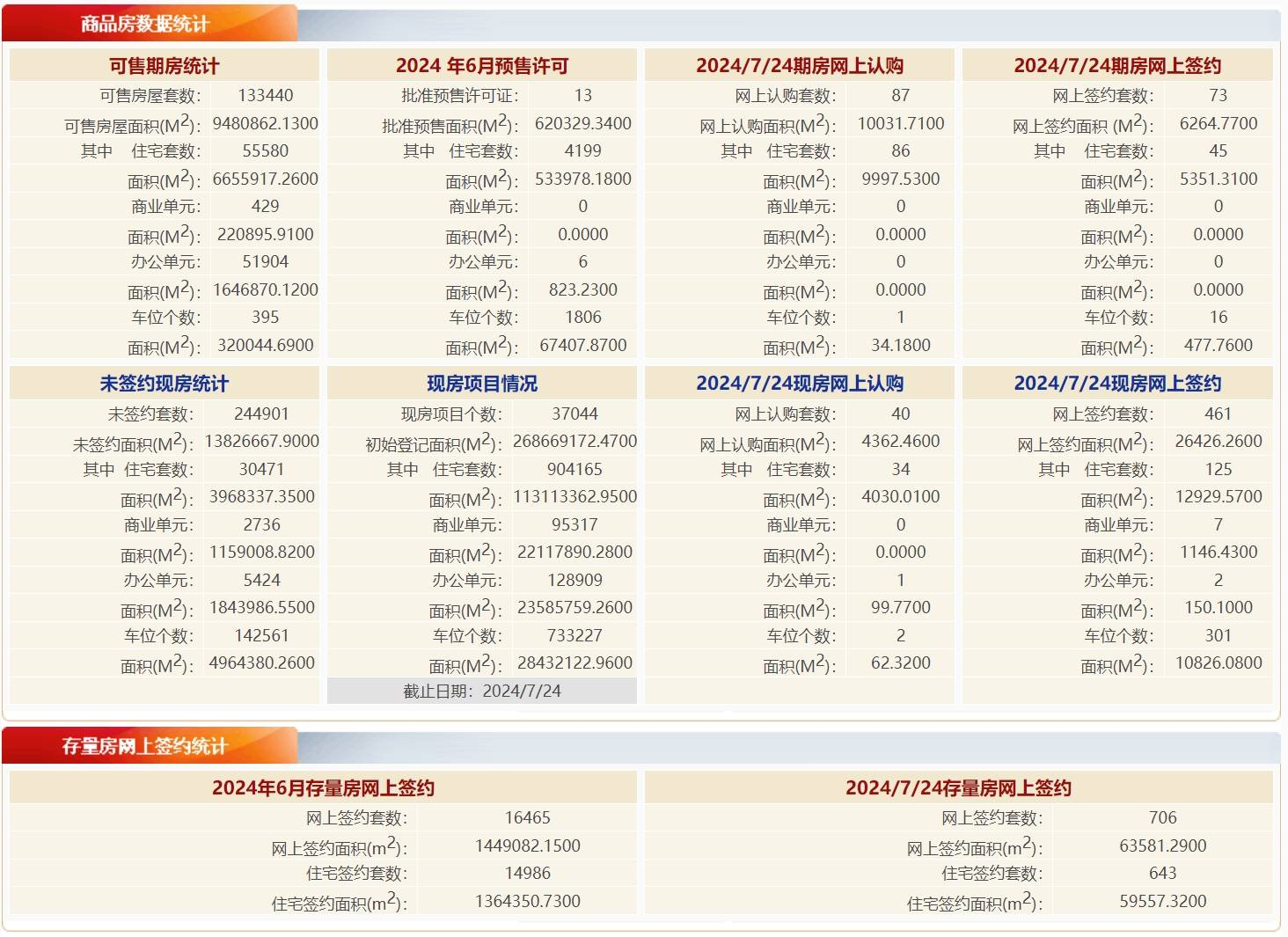 环球网：2023年澳门正版资料一人-新疆库车市：二手房“带押过户”为群众“解压松绑”