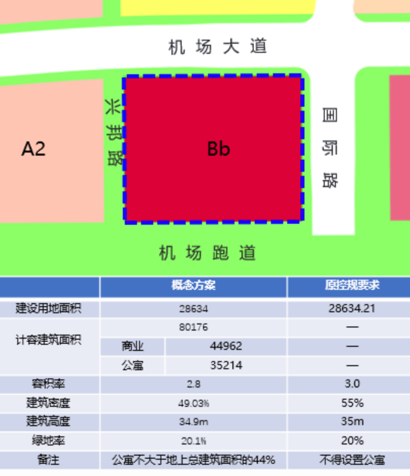 不仅如此,近日自然资源部网站公示了南京上元门过江通道(南京北站b