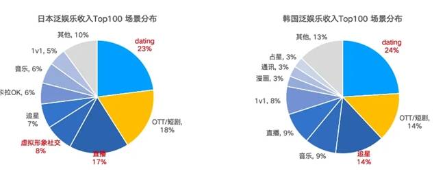 🌸【2024新澳彩料免费资料】🌸_一场生日宴，在35岁的沈梦辰身上，我看到了娱乐圈的“人情冷暖”