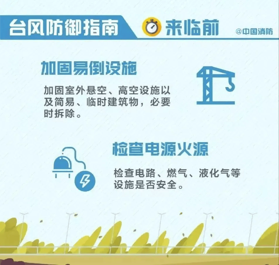 台风来袭,注意防范!