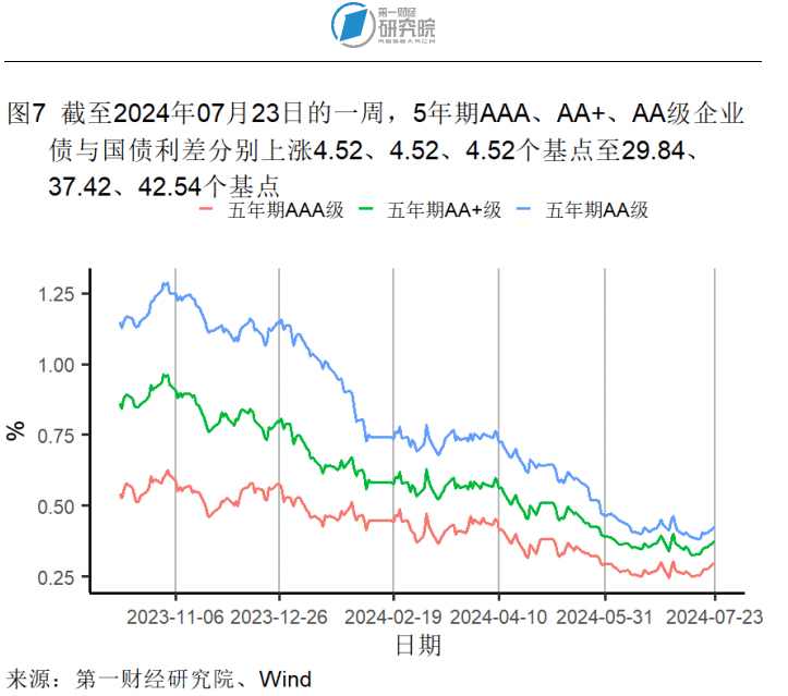 搜狗：7777888888管家婆中特-“沪九条”新政落地：嘉定新楼盘咨询量攀升，二手房中介带看量增多