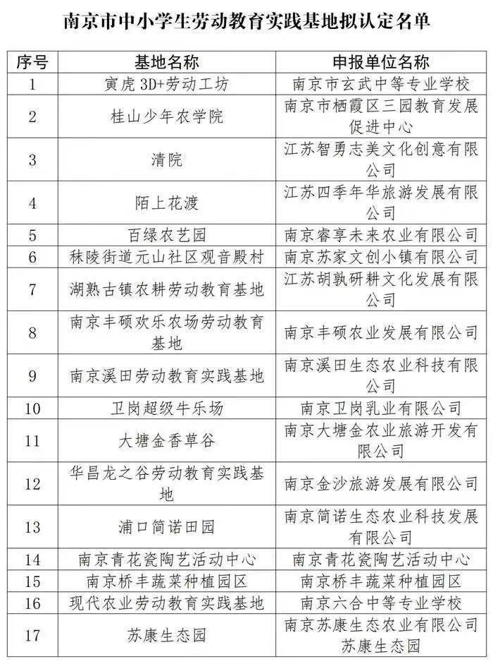 好莱坞在线：红姐论坛精准一肖开奖结果-三明中院联合多部门举办法治教育夏令营活动