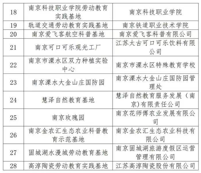 搜狐：新澳六开彩开奖结果记录-辽宁平安产险：金融教育宣传月开始啦！