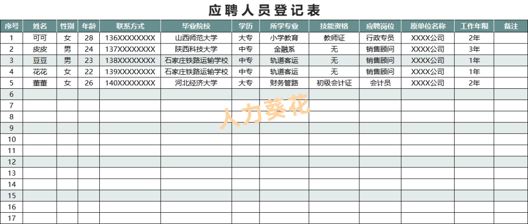 面试人员信息登记表 xls