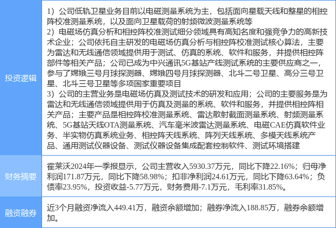 旗帜网 🌸新澳门管家婆免费大全🌸|互联网视角下的2024年趋势研究  第3张