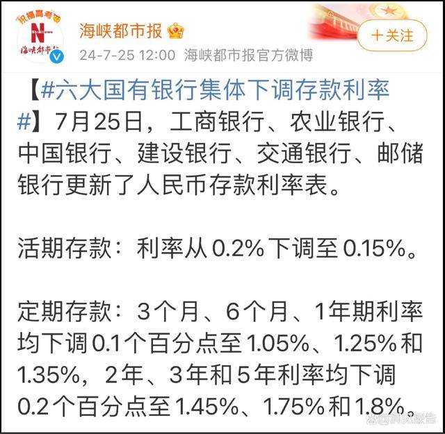 六大行再次下调存款利率，我们离零利率还有多远？_银行界_储户_贷款