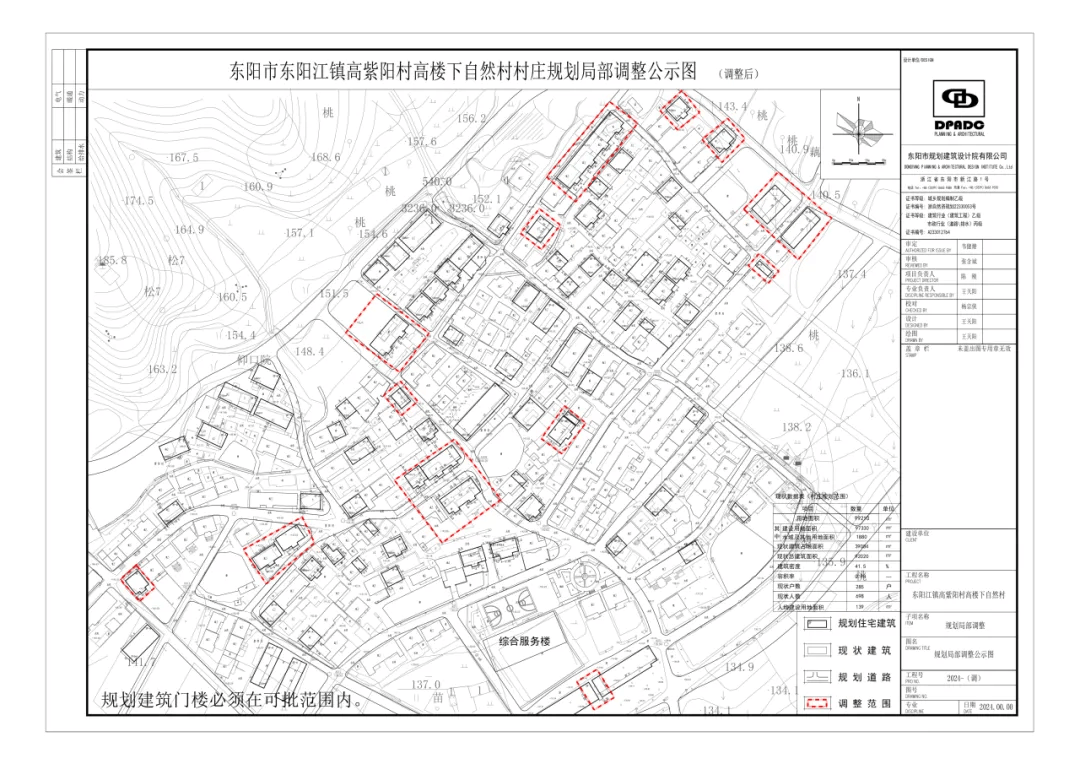 【东城简报】东阳部分村庄调整规划公示