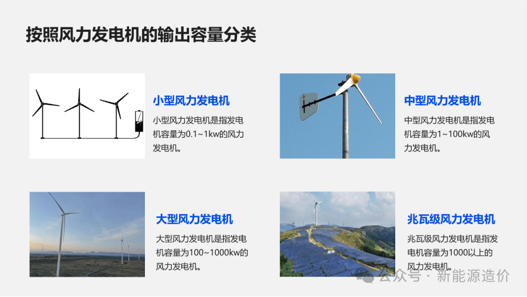  風力發(fā)電風機品牌排行榜前十名_風力發(fā)電風機品牌排行榜前十名圖片