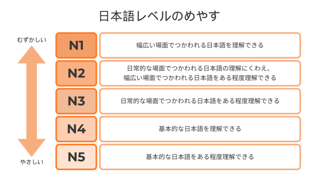 留学换多少日元(日本留学带多少日元现金)