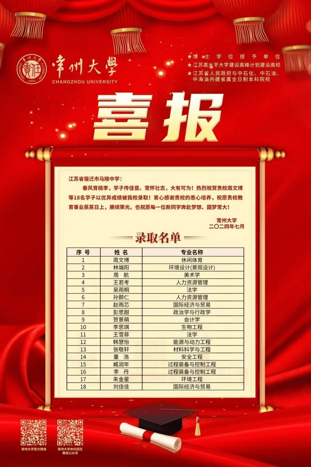 9份喜报送到!马陵中学喜讯连连