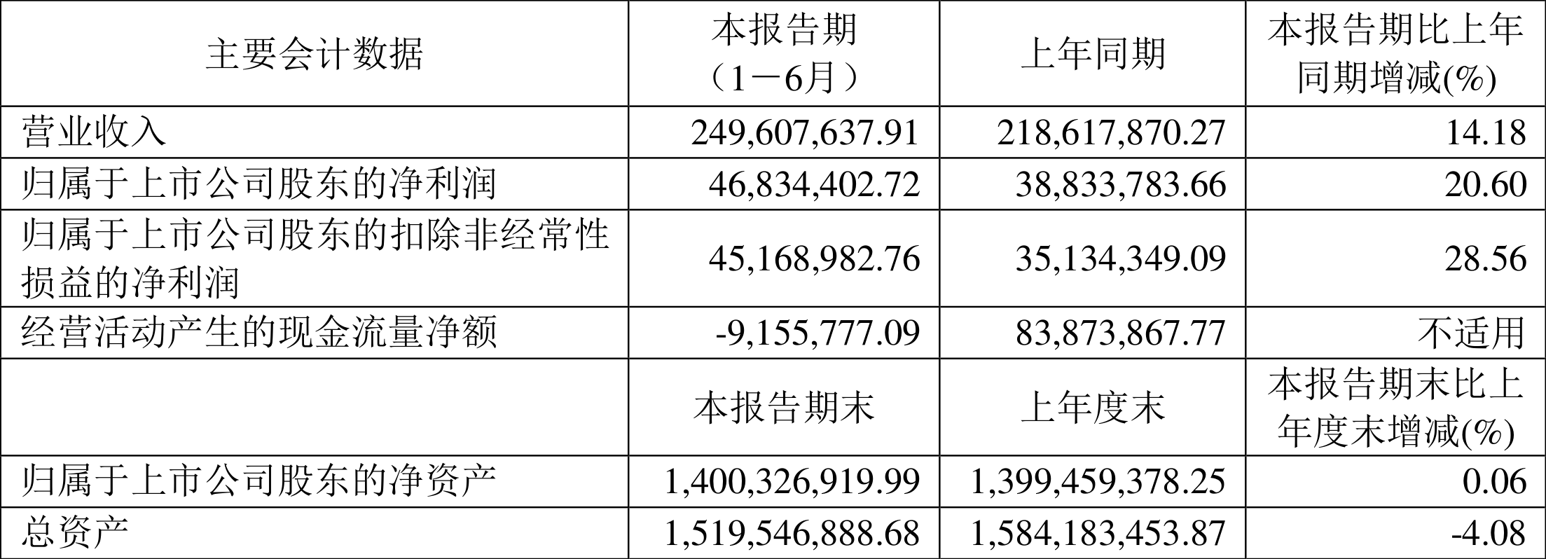 众望布艺图片