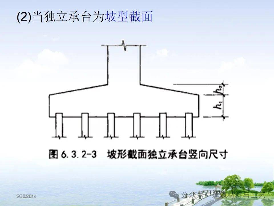 筏板基础/桩基承台/基础构造基本分类及构造做法,117页ppt可下载!